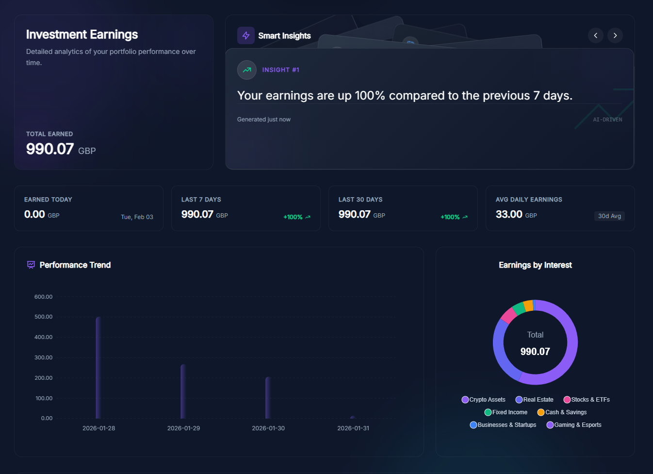 Dashboard Interface